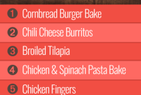 Group 1 Menu Week 15