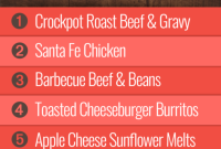 Week 39 Meal Guide for Group 1