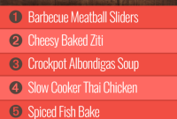 Group 2 Week 13 Meal Plan