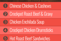 Meal Plan for Week 37 Group 2