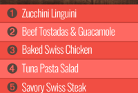 Week 38 Meal Plan for Group 2