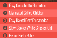 Week 49 Group 2 Meal Plan