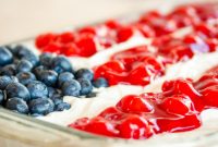 Star-Spangled Fourth of July Cake