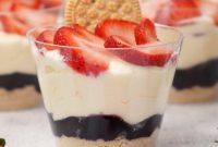 Red White and Blue Celebration Cups